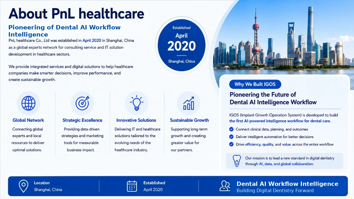About PnL Healthcare overview snapshot