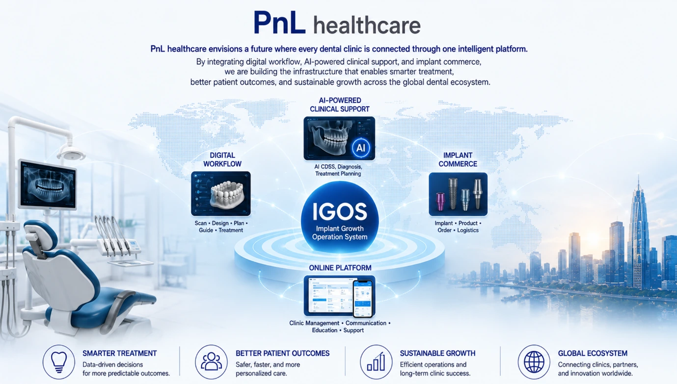 PnL Healthcare IGOS integrated platform vision